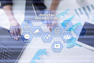 企業做互聯網營銷推廣怎能不了解這幾種營銷方法